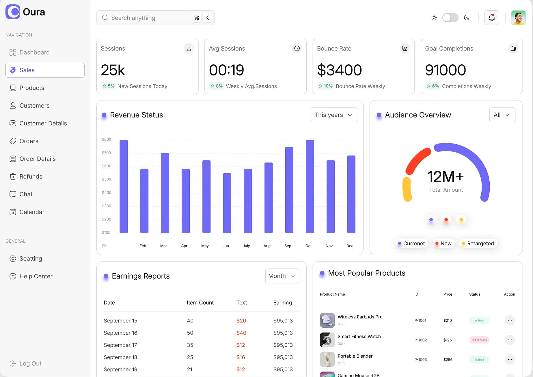 Học viên VibeCodeShop